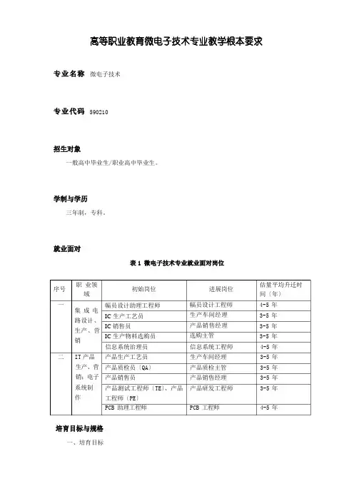 微电子技术专业教学基本要求