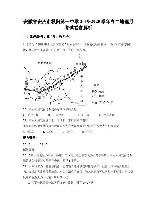 安徽省安庆市枞阳第一中学2019-2020学年高二地理月考试卷含解析