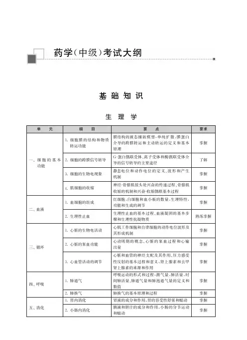 2023年度卫生资格考试大纲---药学(中级)