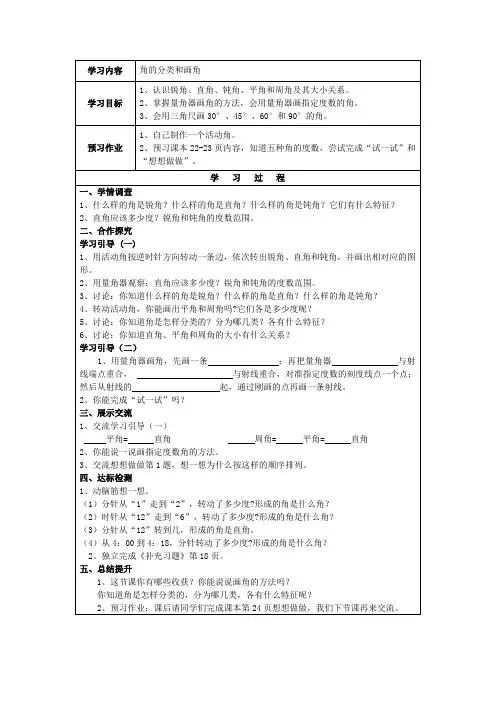 角的分类和画角