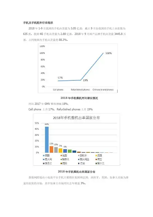 2018年手机及手机配件跨境出口电商行业详细分析