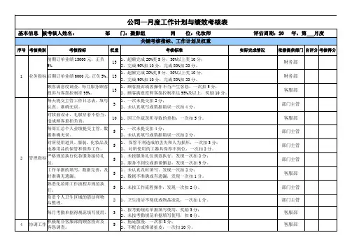 摄影组—化妆师绩效考核表