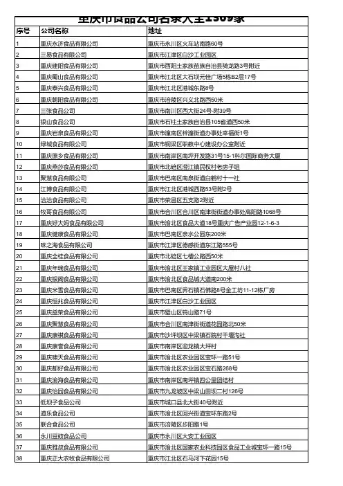 重庆市食品公司名录大全1369家