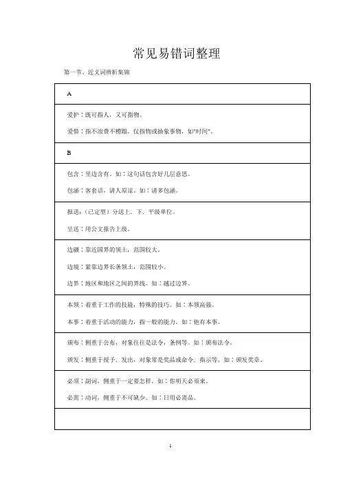 言语常见易错词整理