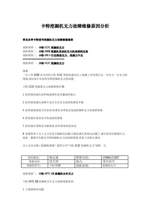 卡特挖掘机无力故障维修原因分析