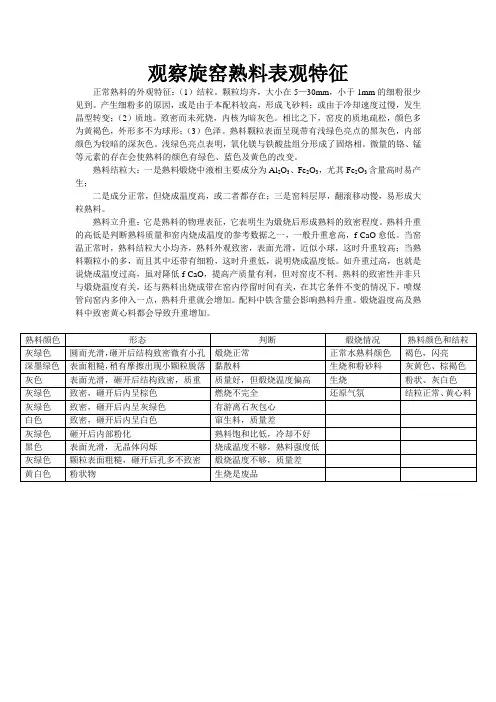 观察旋窑熟料表观特征