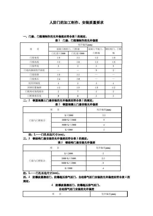 人防门的加工制作、安装质量要求