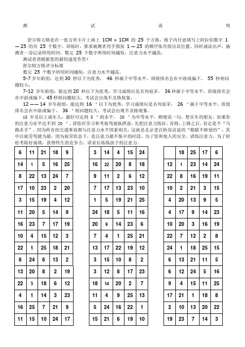 舒尔特方格及注意力训练方法