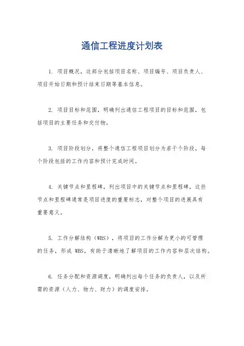 通信工程进度计划表