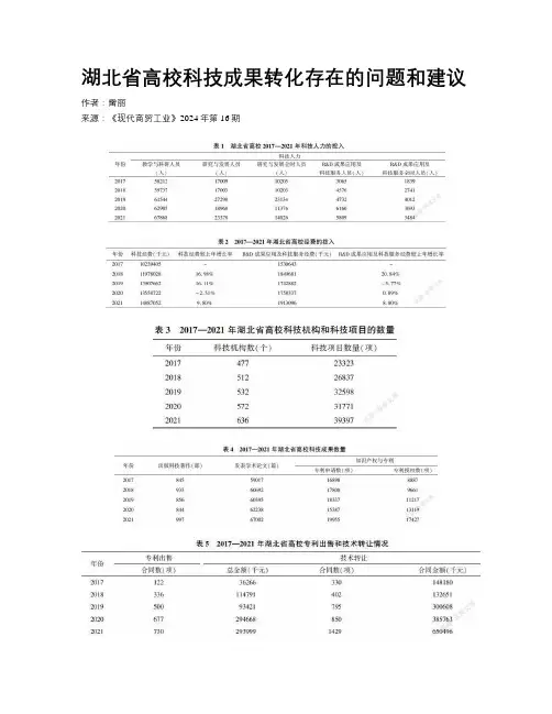 湖北省高校科技成果转化存在的问题和建议