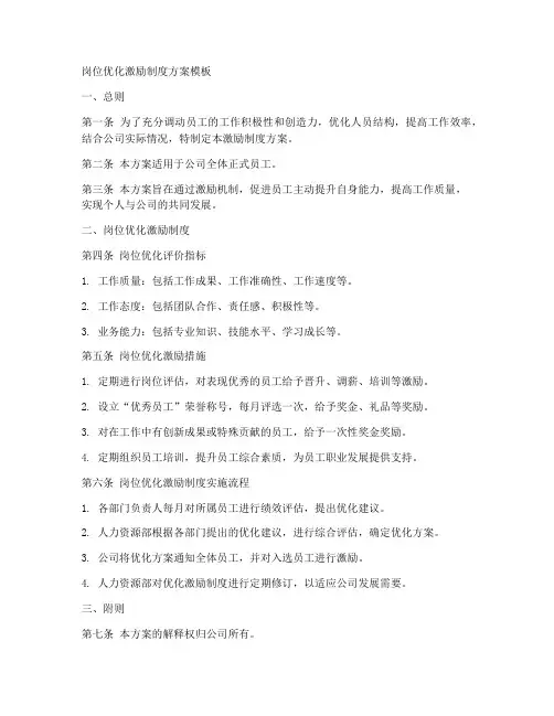岗位优化激励制度方案模板