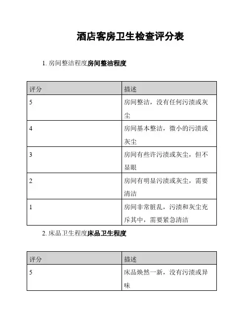 酒店客房卫生检查评分表