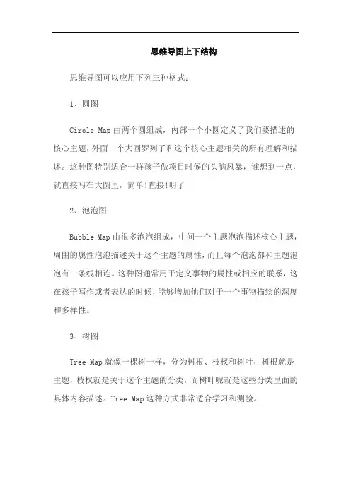 思维导图上下结构