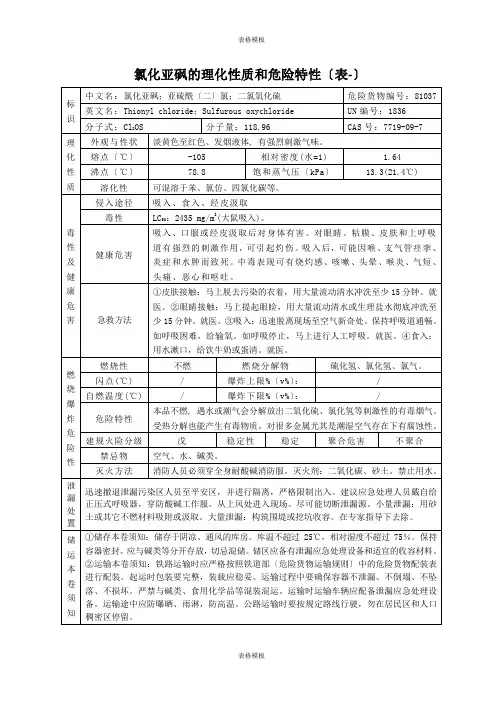 2023年氯化亚砜的理化性质和危险特性