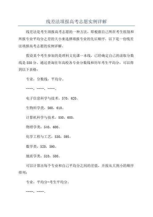 线差法填报高考志愿实例详解