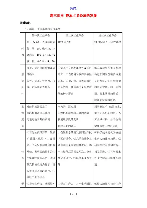 高三历史 资本主义经济的发展