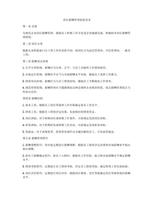 岗位薪酬管理制度范本