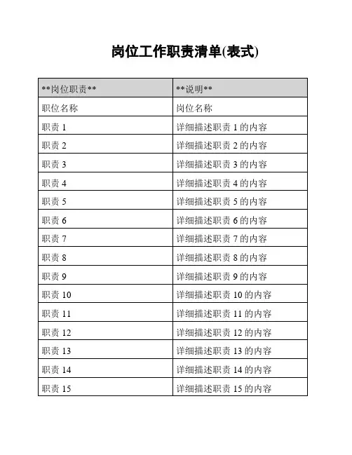 岗位工作职责清单(表式)