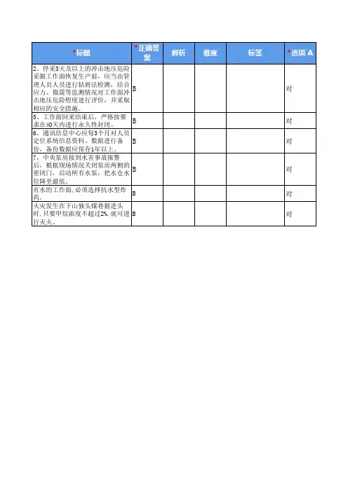 矿井灾害预防和处理计划题库