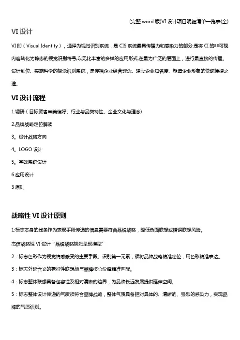 (完整word版)VI设计项目明细清单一览表(全)