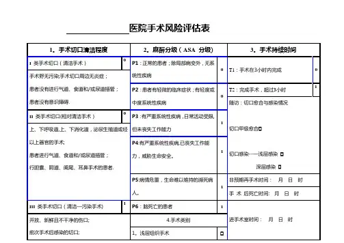 手术风险评估表【范本模板】