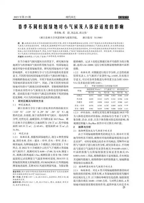 春季不同校园绿地对小气候及人体舒适度的影响