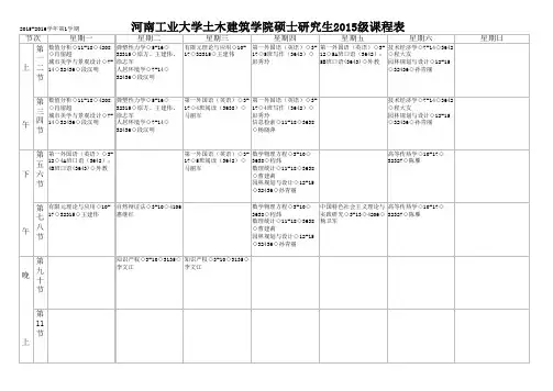 河南工业大学土木建筑学院硕士研究生2015级课程表
