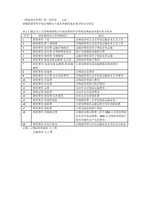 《物流成本管理》第一次作业    2.15