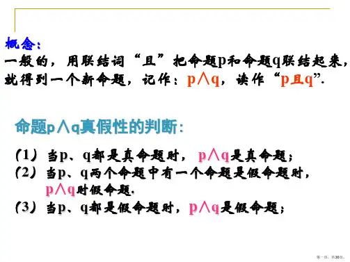 (经典)1.4.1全称量词与存在量词