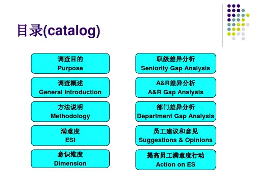 员工意识调查EmployeeSatisfactionSu课件