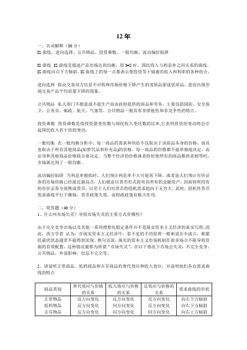 95年至2012年(答案)山大西方经济学试题汇总