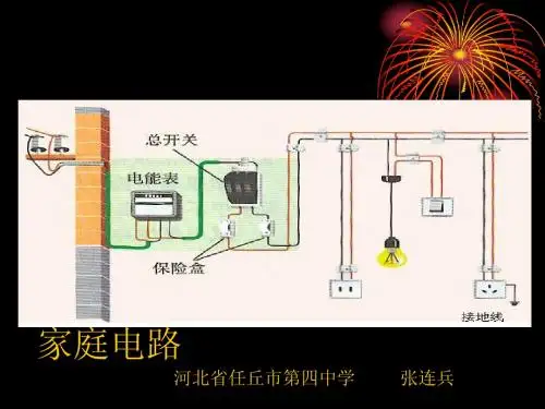 家庭电路课件