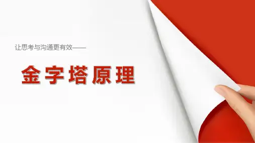 金字塔原理-让沟通更有效