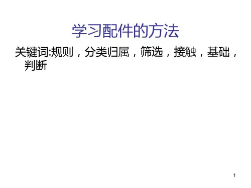 汽车配件培训PPT课件