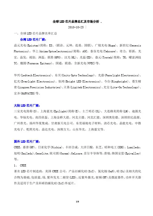 全球LED芯片品牌总汇及市场分析