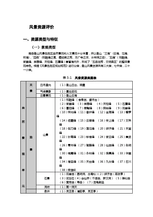 风景资源评价