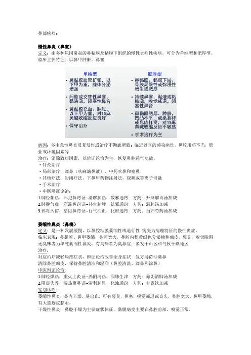 鼻部疾病