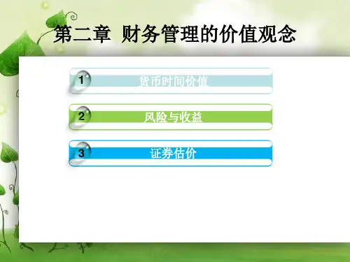 财务管理第2章-财务管理的价值观念课件.ppt