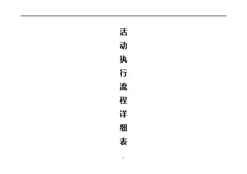 策划人专用：全套完整的详细活动策划执行流程表模板