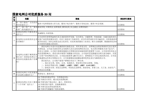 国家电网公司优质服务50问
