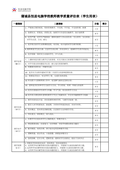 教师教学质量评估表