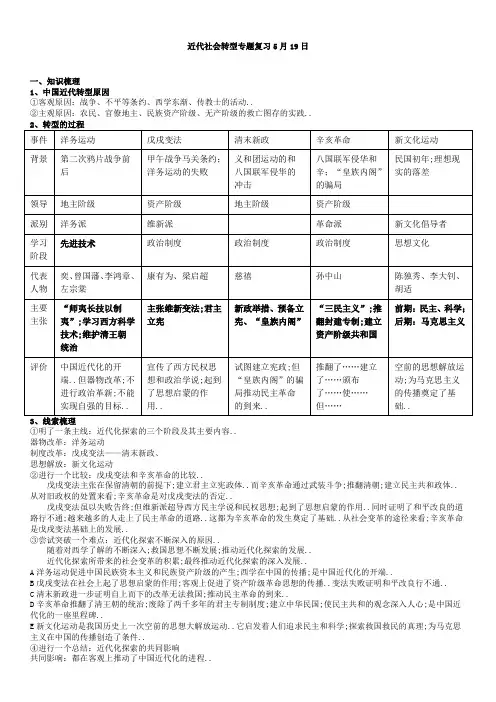近代中国社会转型