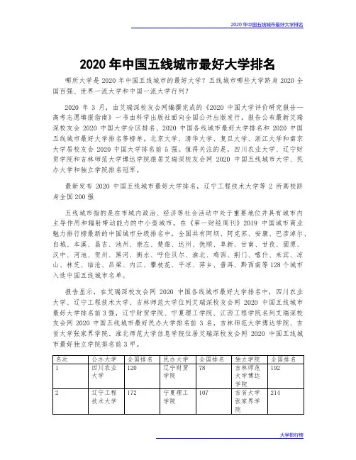 2020年中国五线城市最好大学排名