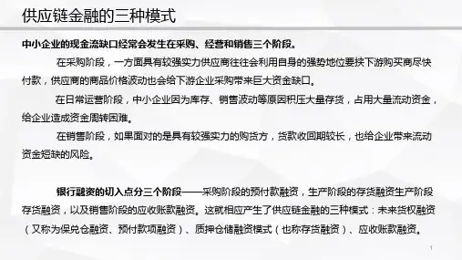 供应链金融的三种模式