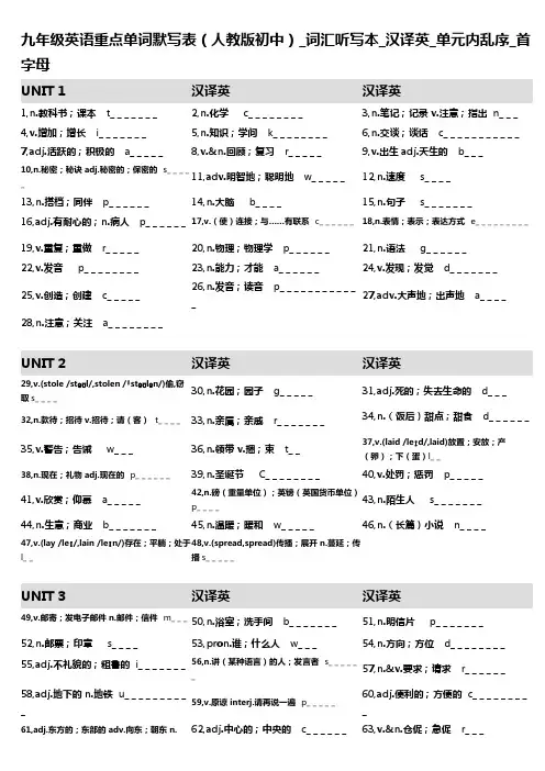 16,九年级英语重点单词默写表(人教版初中)_词汇听写本_汉译英_单元内乱序_首字母