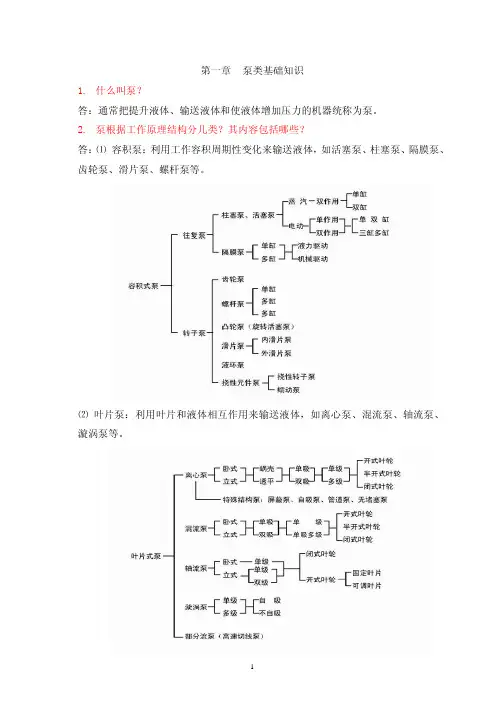 泵基础知识