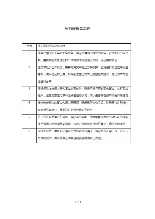 压力表拆装流程
