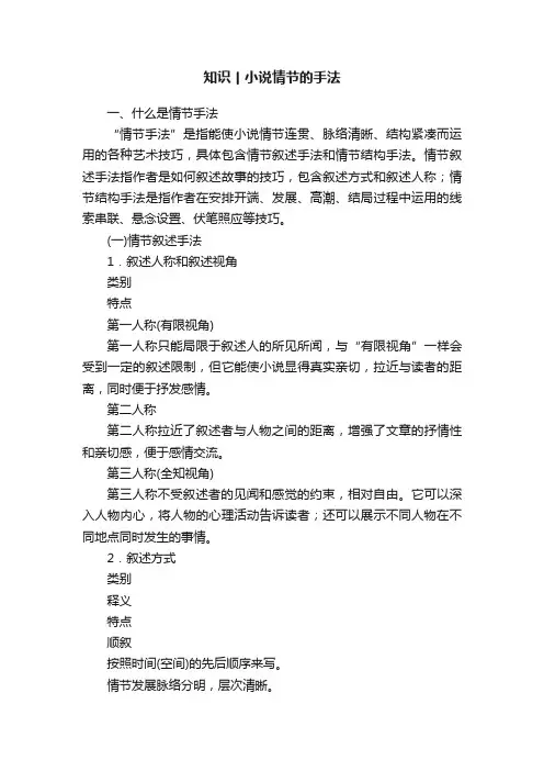 知识丨小说情节的手法