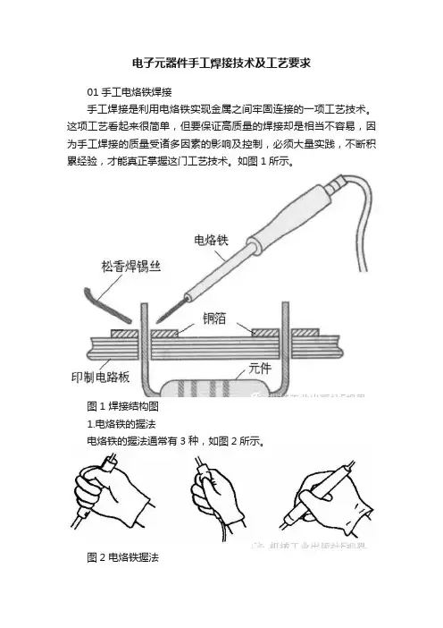 电子元器件手工焊接技术及工艺要求