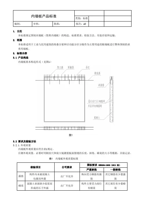 内墙板产品标准